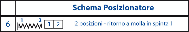 Disegno 733.03.02.02